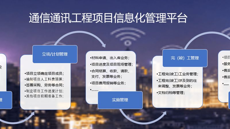 光模块型号分类标准解析：揭秘网络构建的基石